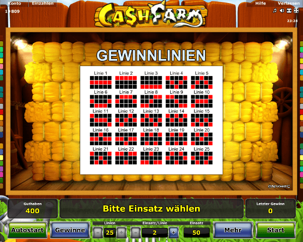 Cash Farm Gewinnlinien