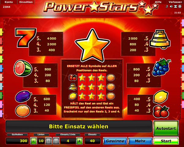 Power Stars Gewinntabelle