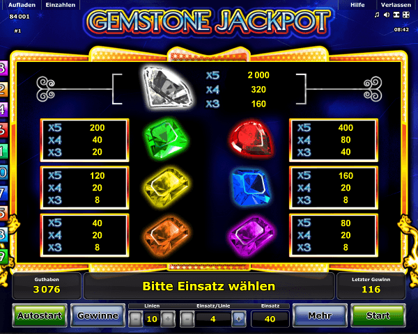 Gemstone Jackpot Gewinntabelle