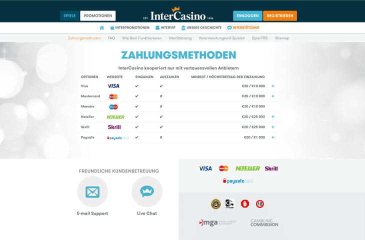 InterCasino_Zahlungsmethoden