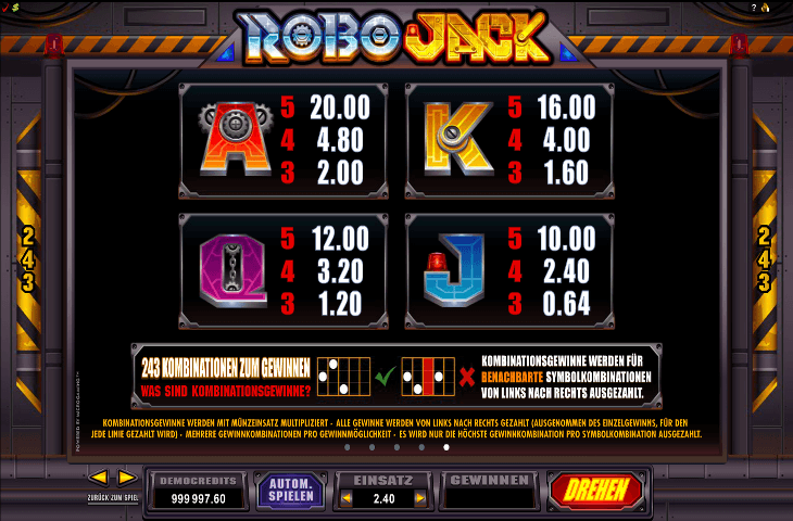 RoboJack Gewinntabelle1