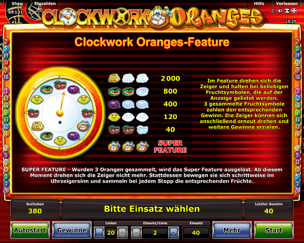 Clockwork Oranges Feature1