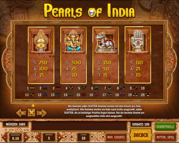 Playn'Go_Pearls_of_India_Gewinntabelle