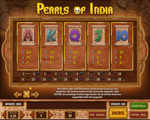 Playn'Go_Pearls_of_India_Gewinntabelle_Fortsetzung
