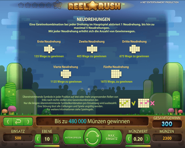 Reel Rush Neudrehungen