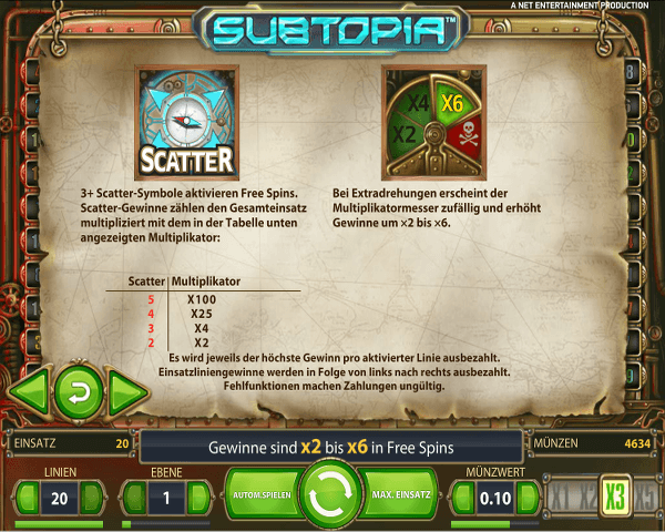Subtopia Scatter Symbol