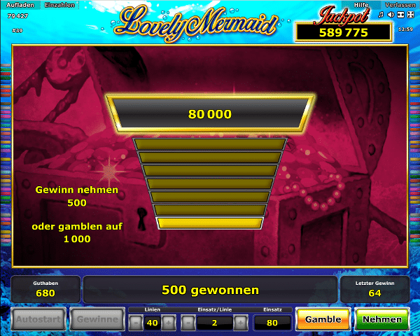 Novoline_Loveley_Mermaid_Gambling