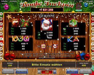 Der_Spielautomat_Jingle_Jackpot_von_Novoline_Gewinntabelle