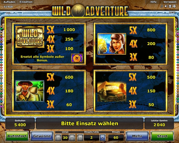 Novoline_Wild_Adventure_Gewinntabelle