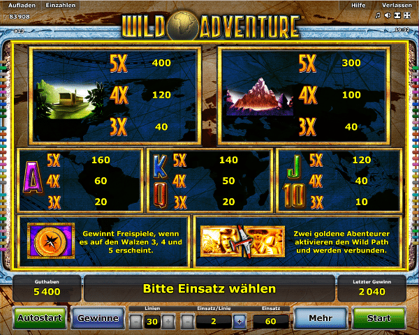 Novoline_Wild_Adventure_Gewinntabelle_Fortsetzung