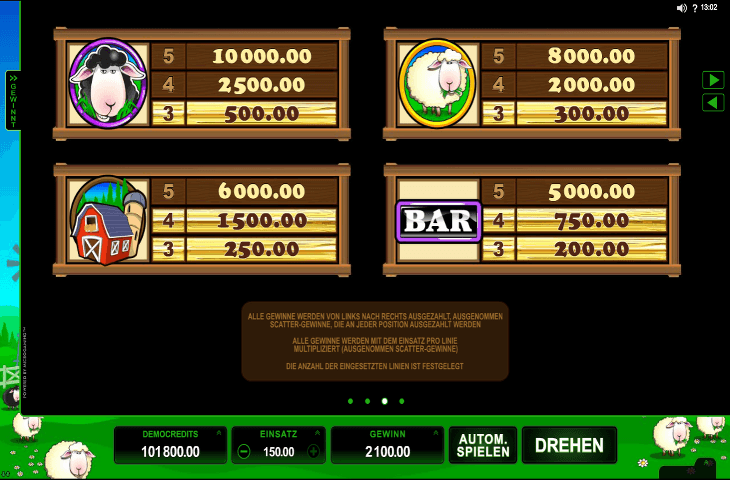 Microgaming_BAR_BAR_Black_Sheep_Gewinntabelle_1:2