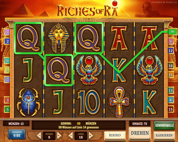 playn_go_riches_of_ra_spielautomat