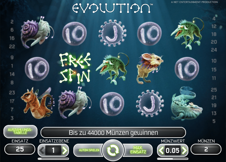 Evolution_Spielautomat_Net_Entertainment