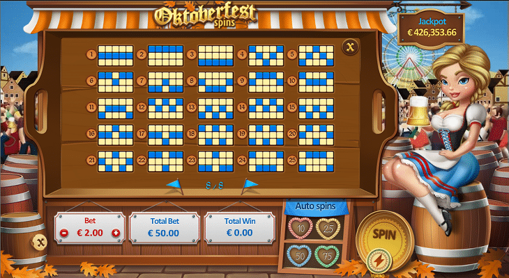 888_oktoberfest_spins_gewinnlinien