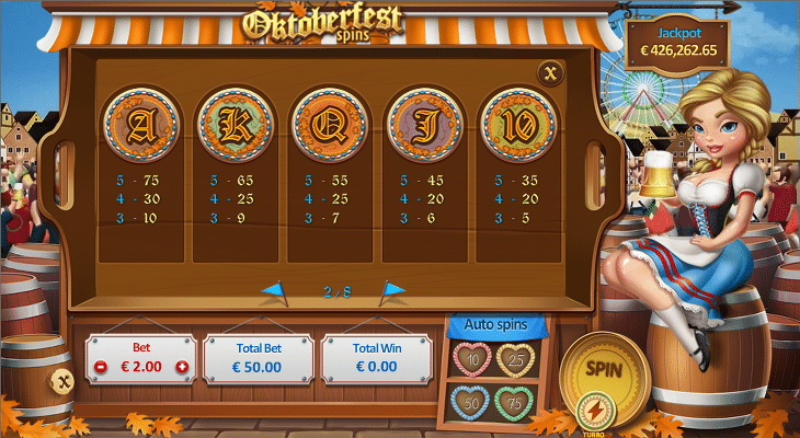 888_oktoberfest_spins_gewinntabelle_fortsetzung